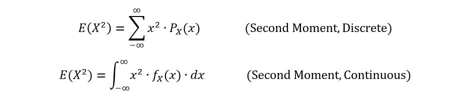 Moment Generating functions | second moment