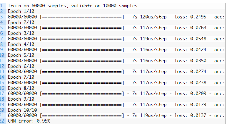 Handwritten Digit Recognition Deep Learning Project - Analytics Vidhya