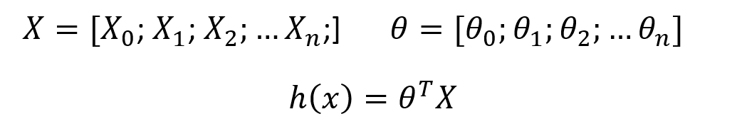 normal equation|  Linear regression Mathematical Insights