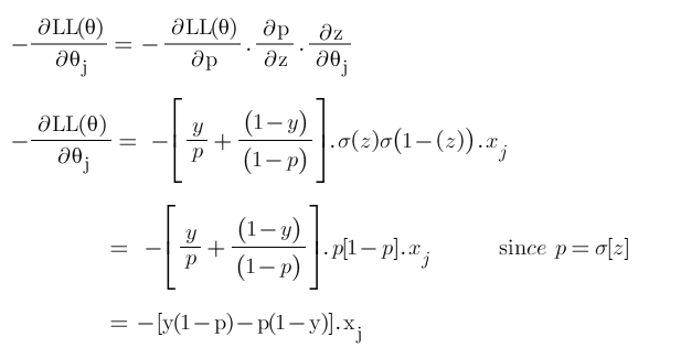 Step-5: Put all the derivatives in equation 1