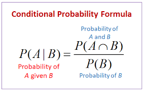 Probability Theory: A Beginner's Guide