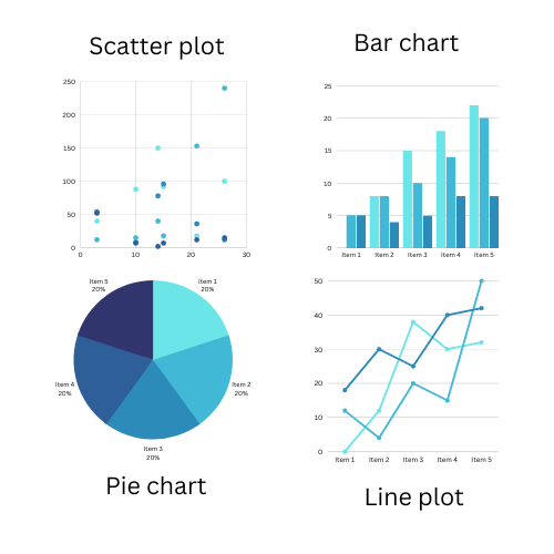 10 Important Questions for Cracking a Data Science Interview