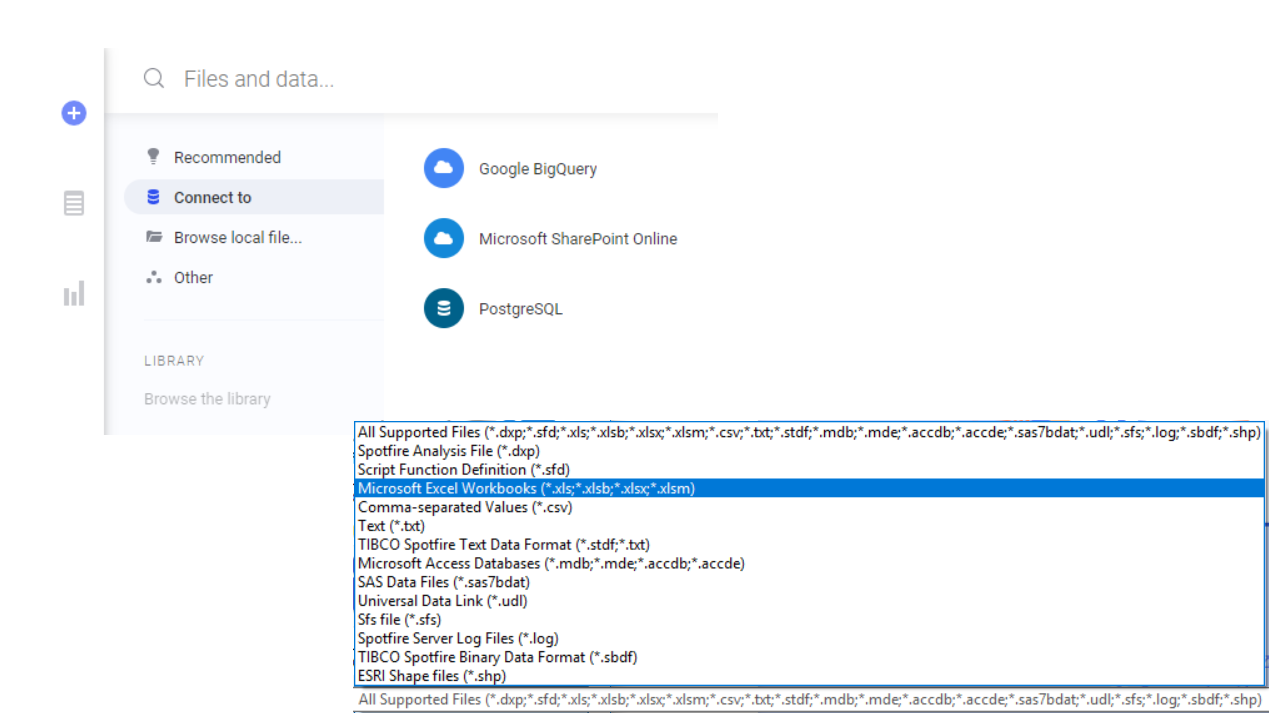 Data Loading and Transformation in Spotfire