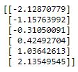 Maths behind Principal Component Analysis 2