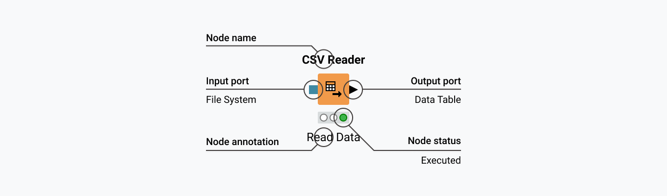 53341KNIME%20NODE.png