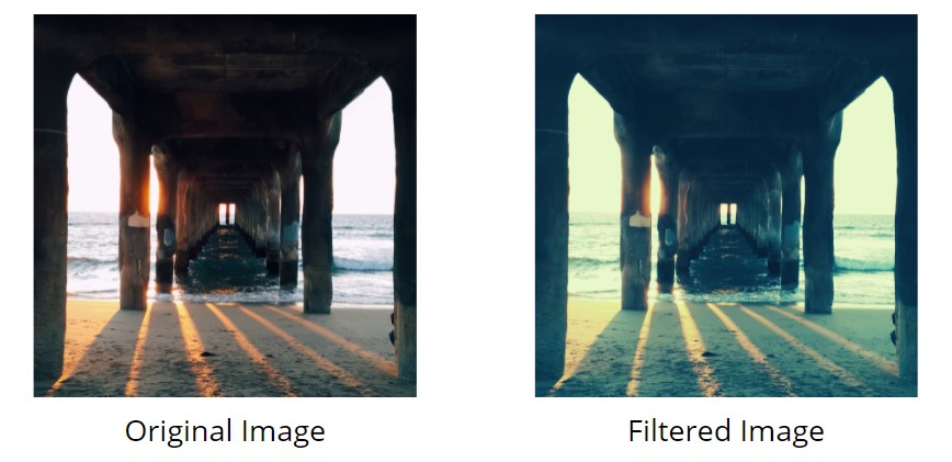 Digital Image Processing filter