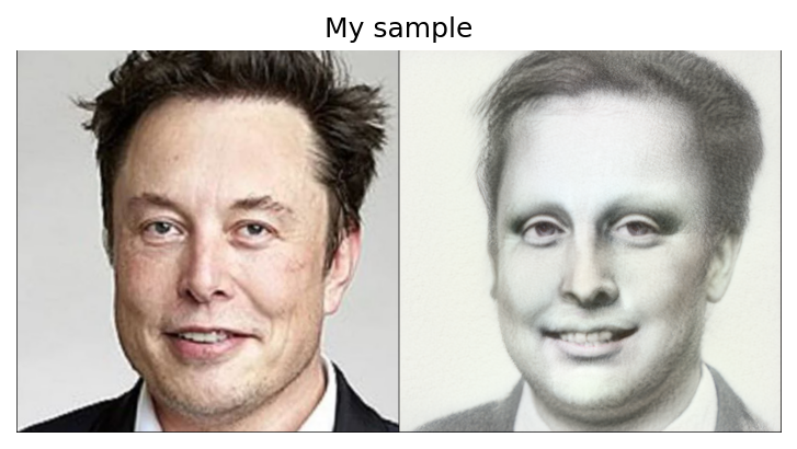 Generated Results