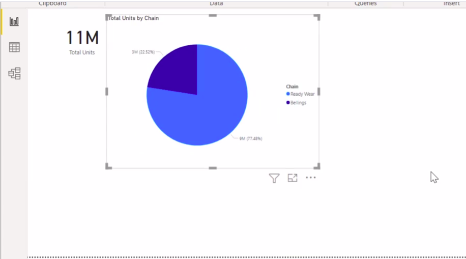 Power BI Report