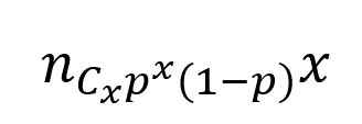 binomial distribution Discrete Probability Distributions