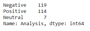 Rule-Based Sentiment Analysis In Python For Data Scientists