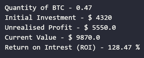 Cryptocurrency Investing Python Strategy