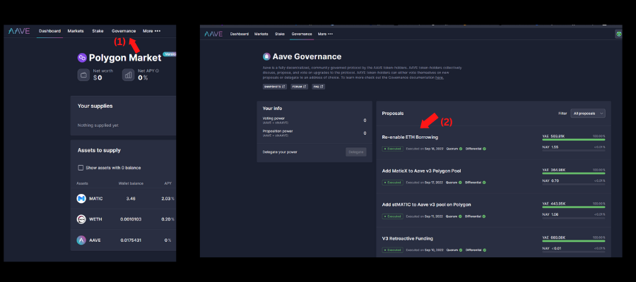 Aave governance