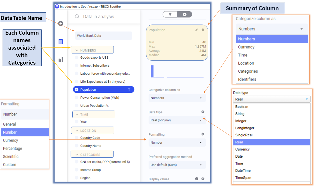 Authoring Bar option: “Data in Analysis”