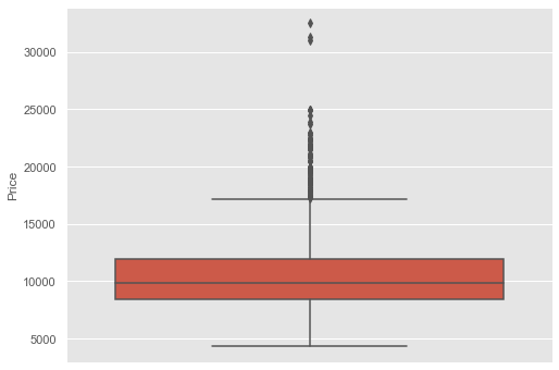 Data Visualization Using Seaborn For Beginners - Analytics Vidhya