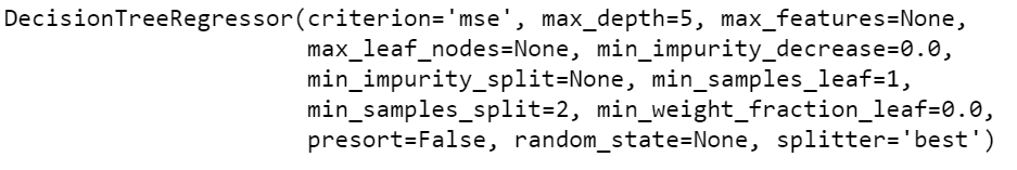 decision trees Regressor