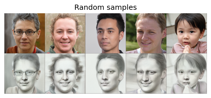 Generated Results