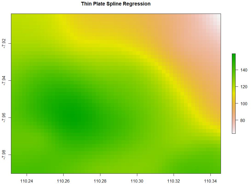Spatial Interpolation plate spline regression