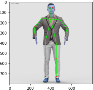 RGB format | Pose Estimation
