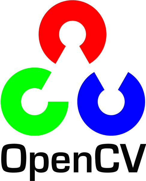 computer vision with Opencv