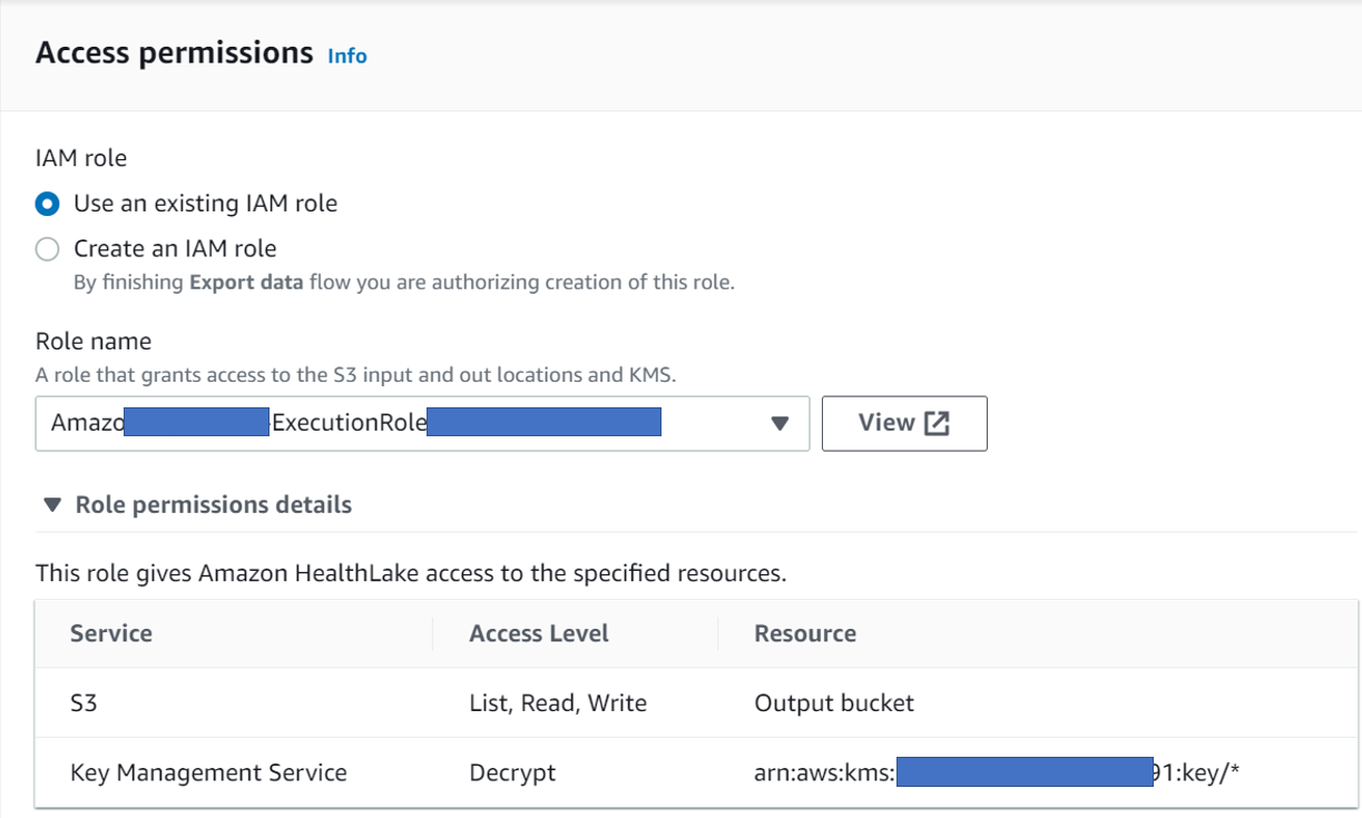 Population Health Analytics with AWS HealthLake and QuickSight