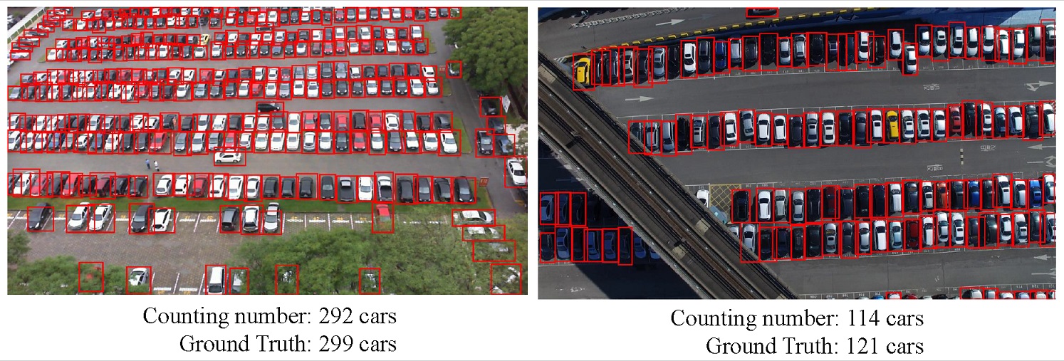 Deep Learning Based Object Detection Using Yolov3 With Opencv Python ...