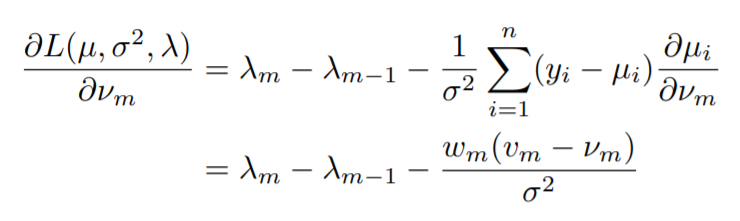 KKT Conditions