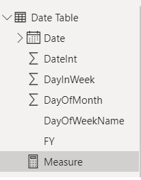 Measure created | Data Analysis Expression