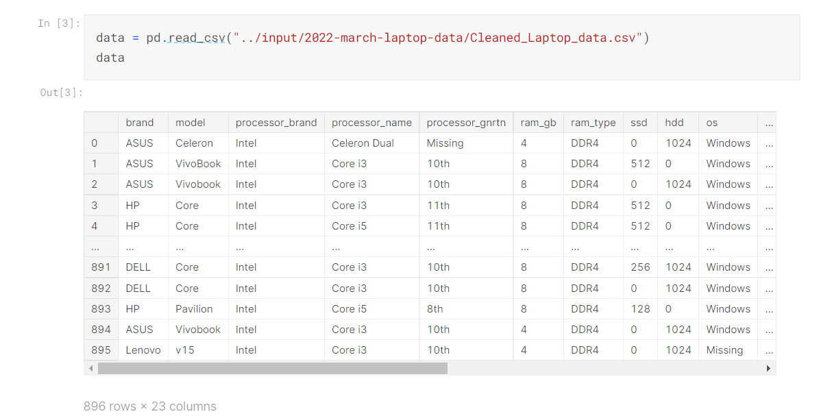 How to Read Data