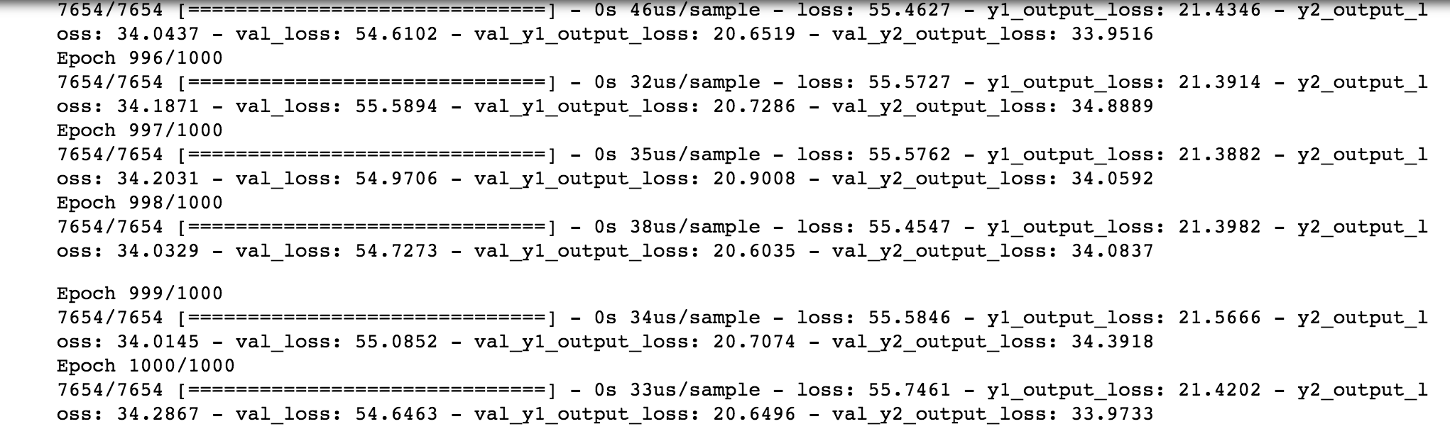 Understanding Sequential Vs Functional API in Keras - Analytics Vidhya