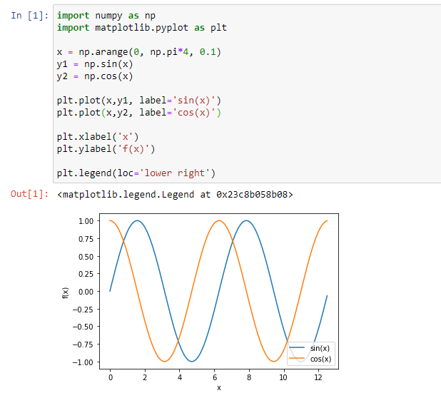 Sample Plots In Matplotlib — Matplotlib Documentation, 48% OFF