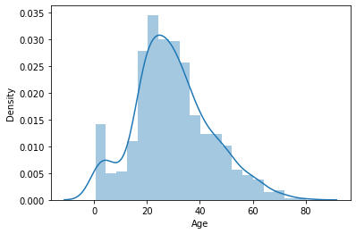 Exploratory Data Analysis of My Chess Dataset Using Python Plotly