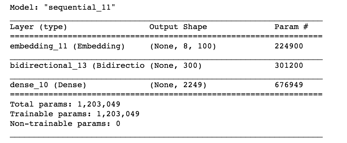 Text Generation Using Bidirectional LSTM - A Walk-through in Tensorflow