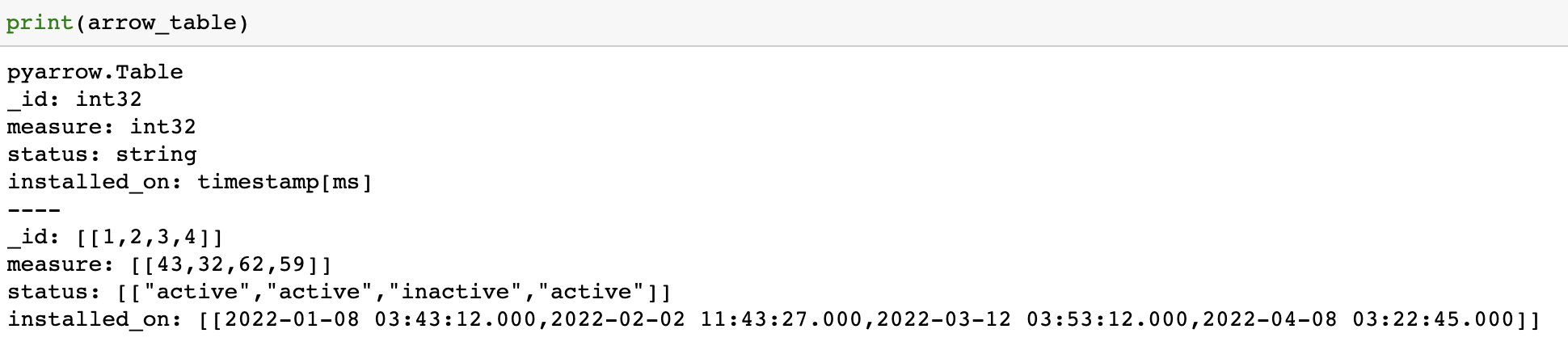 Using MongoDB with Pandas, NumPy, and PyArrow Data Engineering