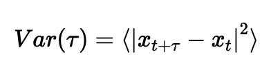Hurst Exponent var