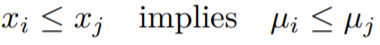 isotonic regression condition