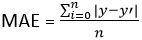 MAE Cost function