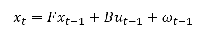 Kalman Filter process 1