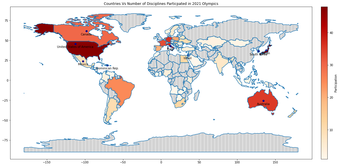 Countries participated in the Least Participated Disciplines | Maps Using GeoPandas