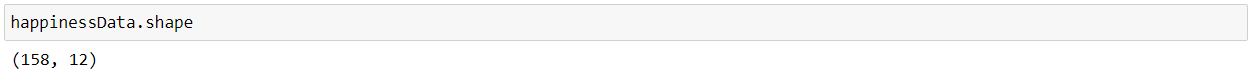 step 4 Exploratory Data Analysis