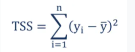 tss | Linear regression models applications