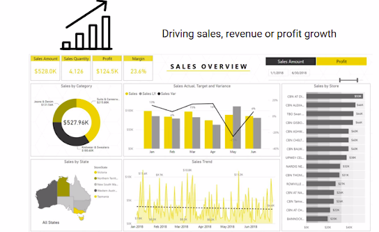 Bridging the gap between creative and analytical using Tableau Extensions