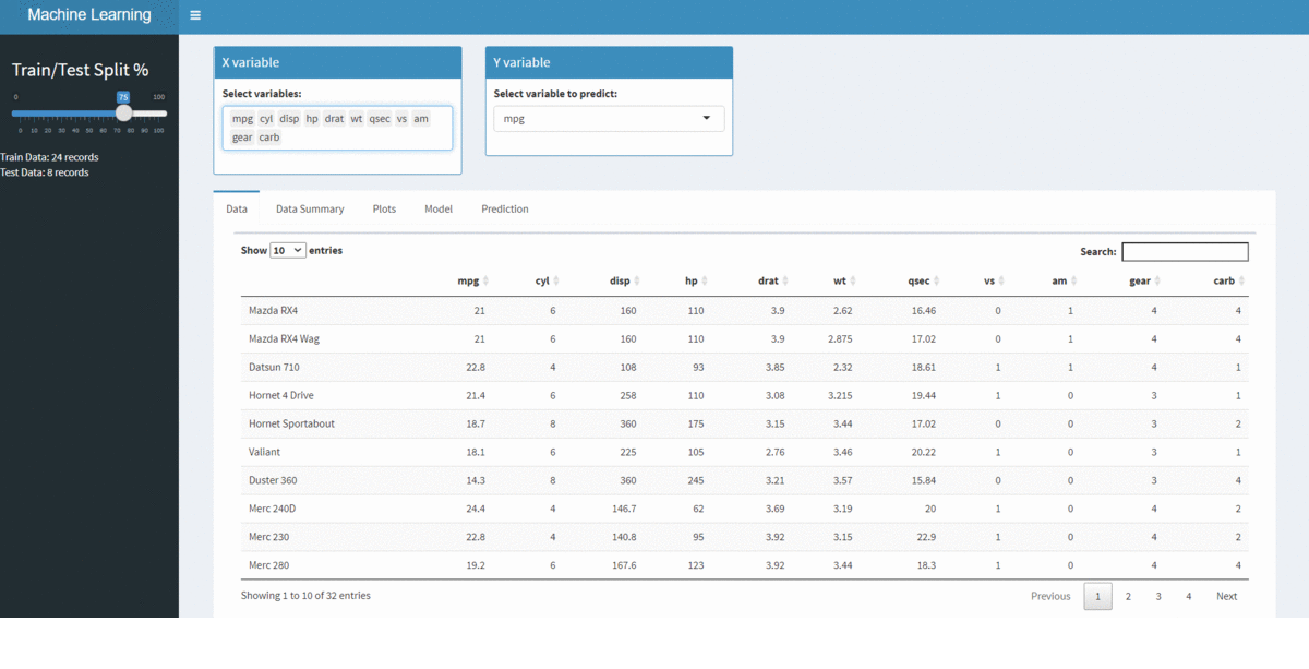 R Shiny | Build Interactive Models With R Shiny | Modelling with R Shiny