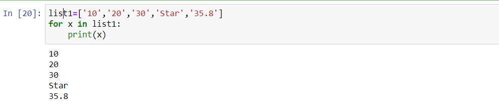 Python’s Parts of Speech | Python Basic Components