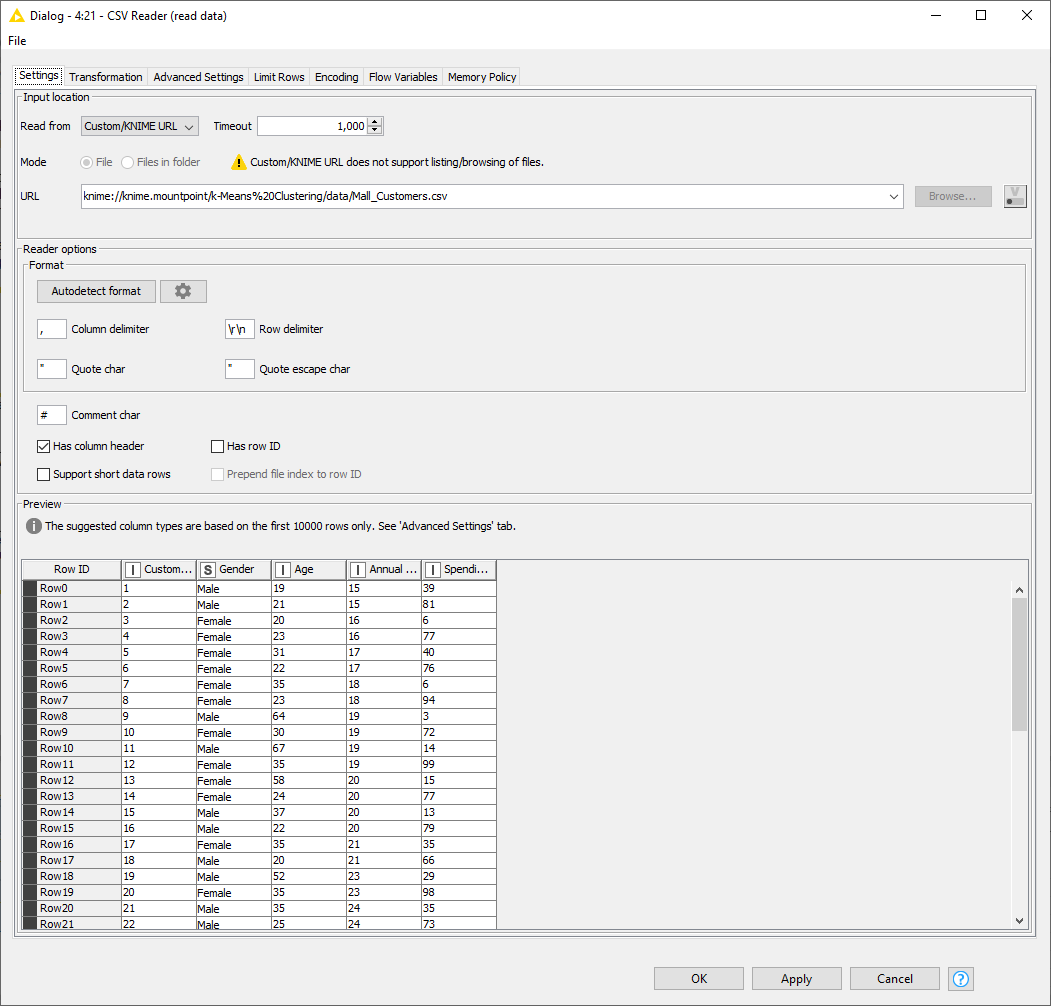 SQL script with multiple DB data outputs - KNIME Analytics