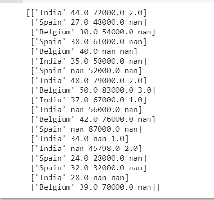 print output