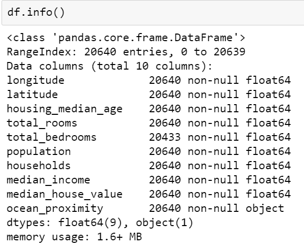 data pre-processing info