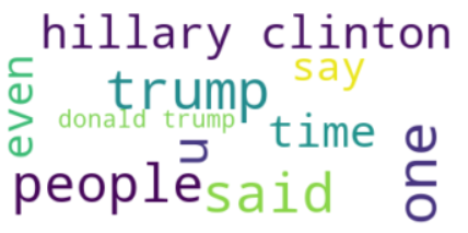 word cloud in python clinton