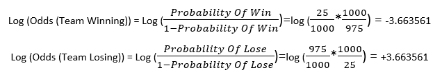 log odds with probabilities | odds and odd ratios