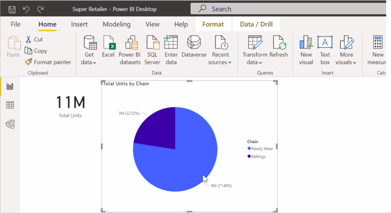 Power BI Report