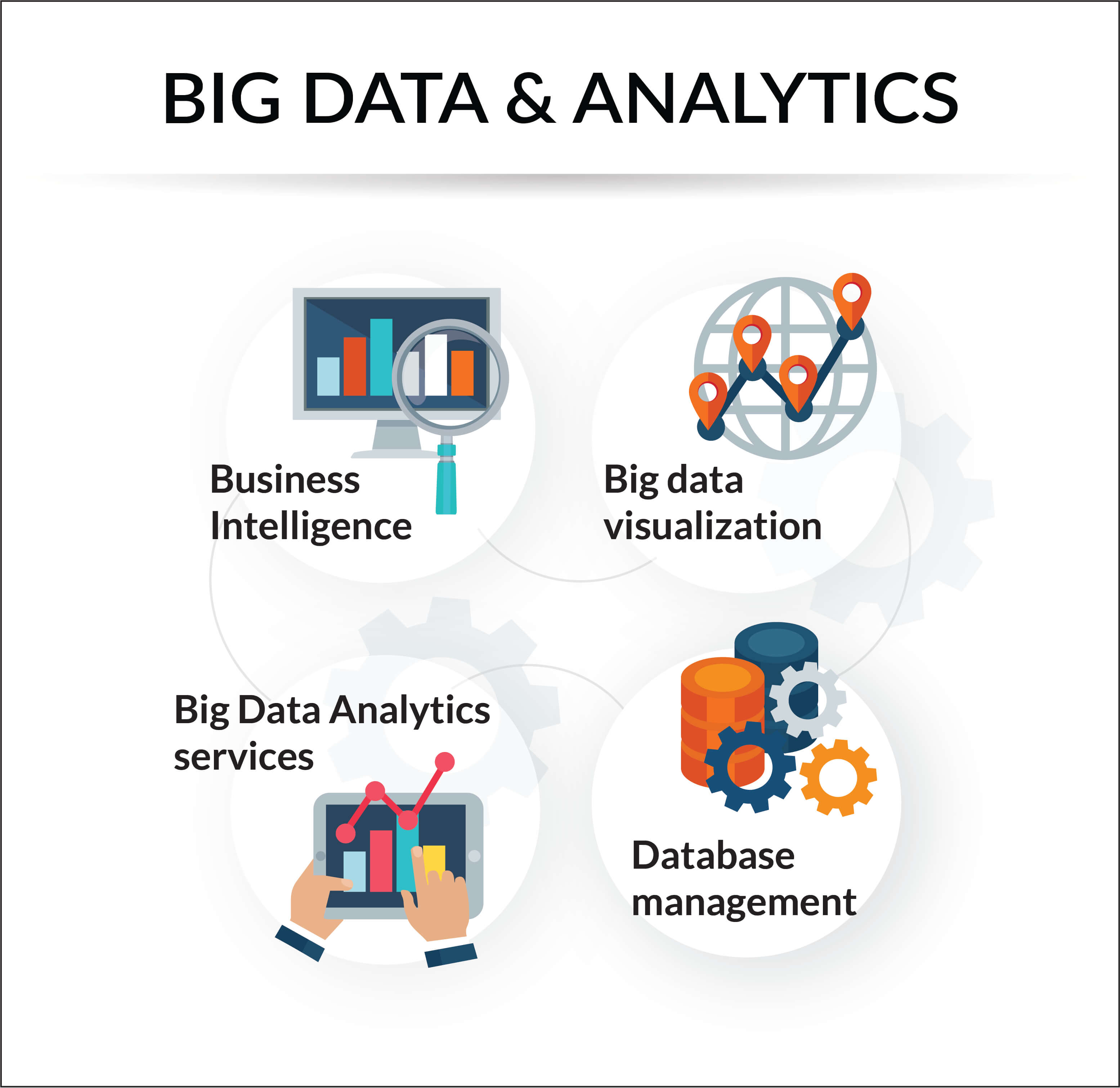 Verde colegio ética The Origin of Big Data Analytics - Analytics Vidhya